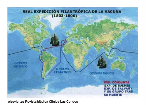 Vacuna viruela Yucatán 1804